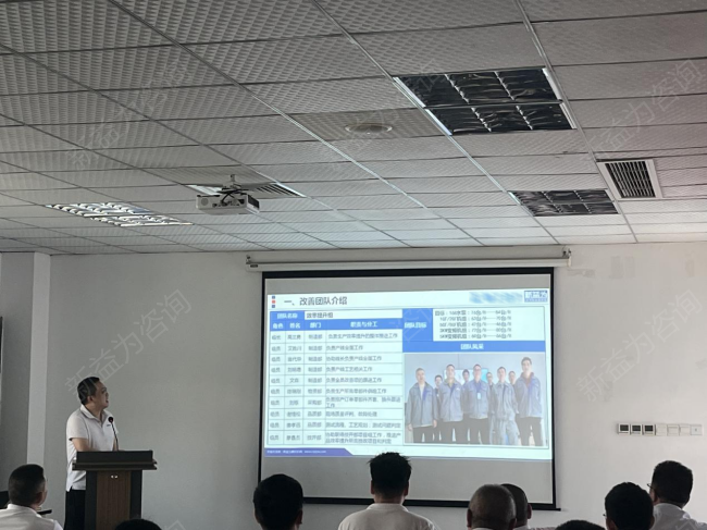 精益管理咨詢